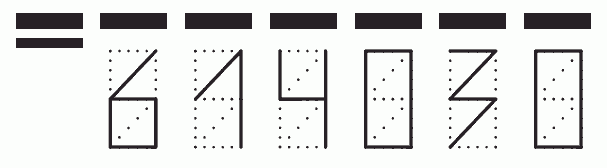 Пример заполнения индекса 614030