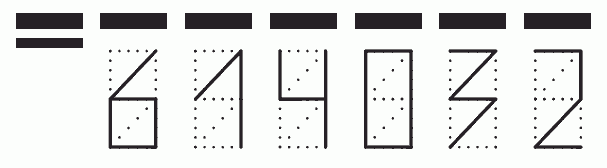 Пример заполнения индекса 614032