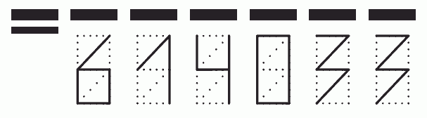 Пример заполнения индекса 614033