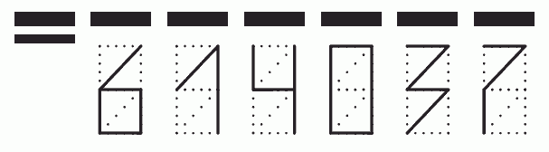 Пример заполнения индекса 614037