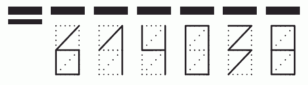 Пример заполнения индекса 614038