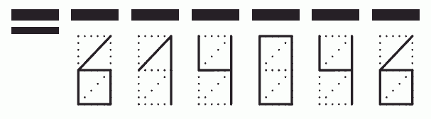 Пример заполнения индекса 614046