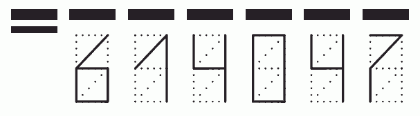 Пример заполнения индекса 614047