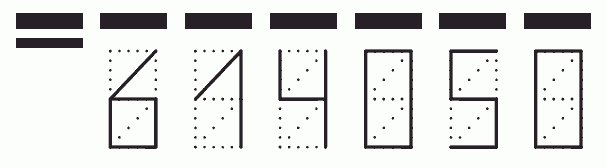 Пример заполнения индекса 614050