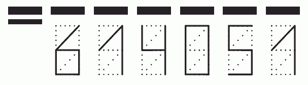 Пример заполнения индекса 614051