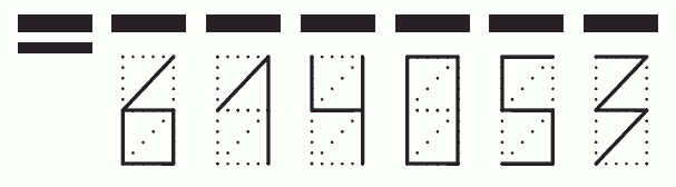 Пример заполнения индекса 614053