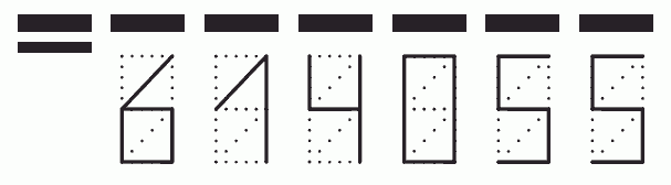 Пример заполнения индекса 614055