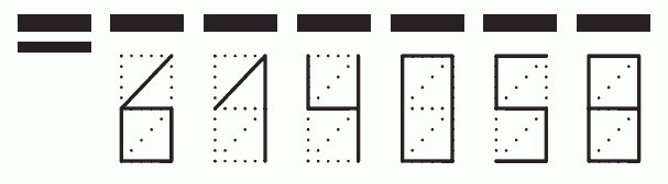 Пример заполнения индекса 614058