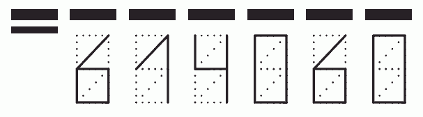 Пример заполнения индекса 614060