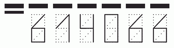 Пример заполнения индекса 614066