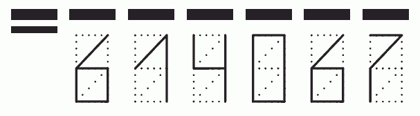 Пример заполнения индекса 614067