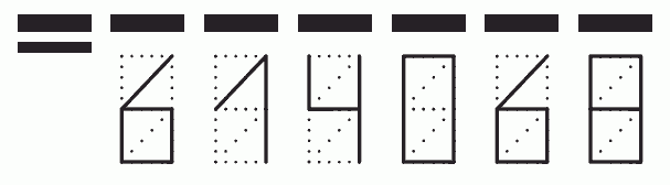 Пример заполнения индекса 614068