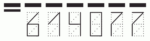 Пример заполнения индекса 614077