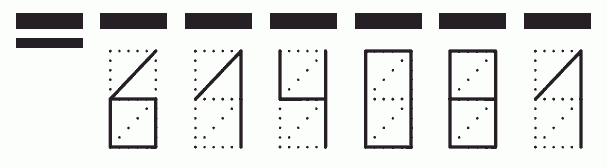 Пример заполнения индекса 614081