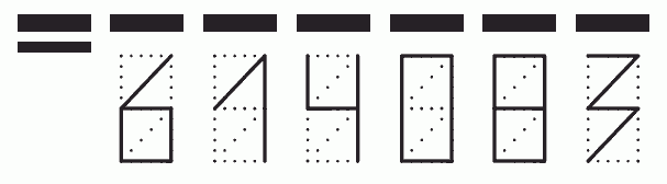 Пример заполнения индекса 614083