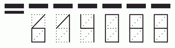 Пример заполнения индекса 614088