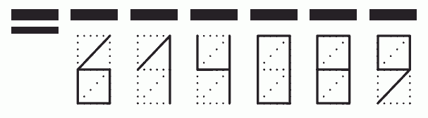 Пример заполнения индекса 614089