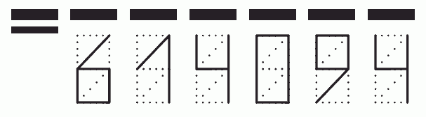 Пример заполнения индекса 614094