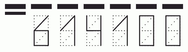 Пример заполнения индекса 614100