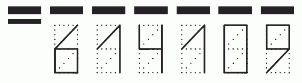 Пример заполнения индекса 614109