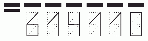 Пример заполнения индекса 614110