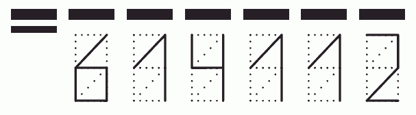 Пример заполнения индекса 614112