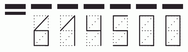 Пример заполнения индекса 614500