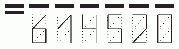 Пример заполнения индекса 614520