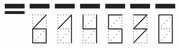 Пример заполнения индекса 614530