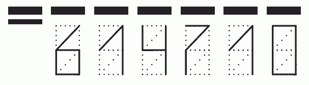 Пример заполнения индекса 614710