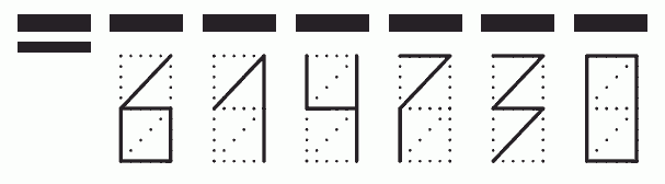 Пример заполнения индекса 614730