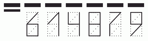 Пример заполнения индекса 614879