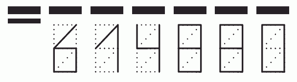 Пример заполнения индекса 614880