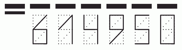 Пример заполнения индекса 614950