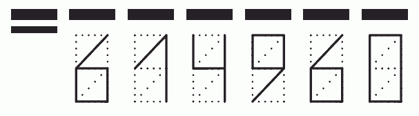 Пример заполнения индекса 614960