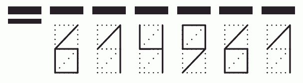 Пример заполнения индекса 614961