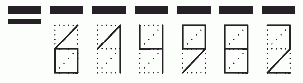 Пример заполнения индекса 614982