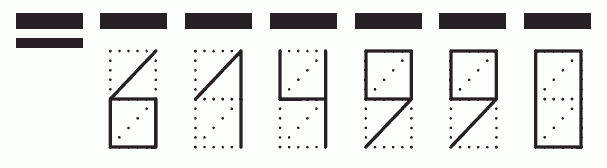 Пример заполнения индекса 614990