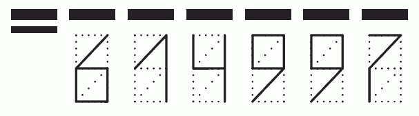 Пример заполнения индекса 614997