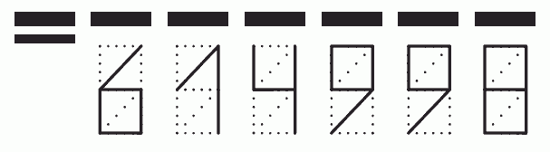 Пример заполнения индекса 614998