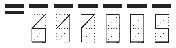 Пример заполнения индекса 617005