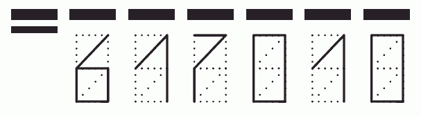 Пример заполнения индекса 617010