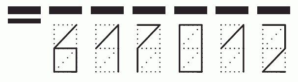 Пример заполнения индекса 617012