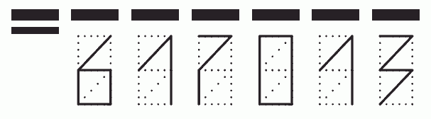 Пример заполнения индекса 617013