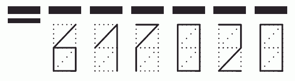 Пример заполнения индекса 617020