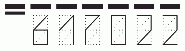 Пример заполнения индекса 617022