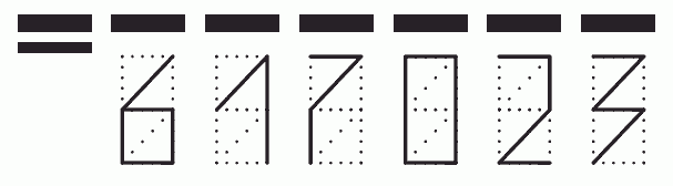 Пример заполнения индекса 617023