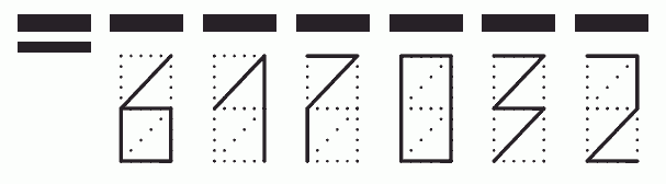 Пример заполнения индекса 617032