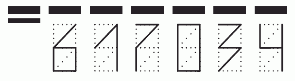 Пример заполнения индекса 617034