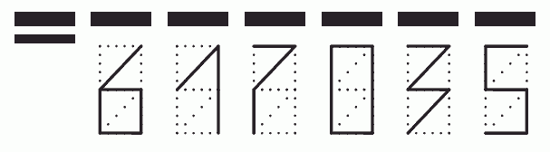 Пример заполнения индекса 617035